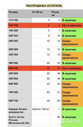 Почтовые пакеты