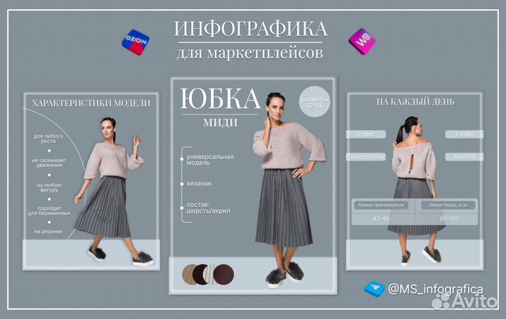 Инфографика для маркетплейсов