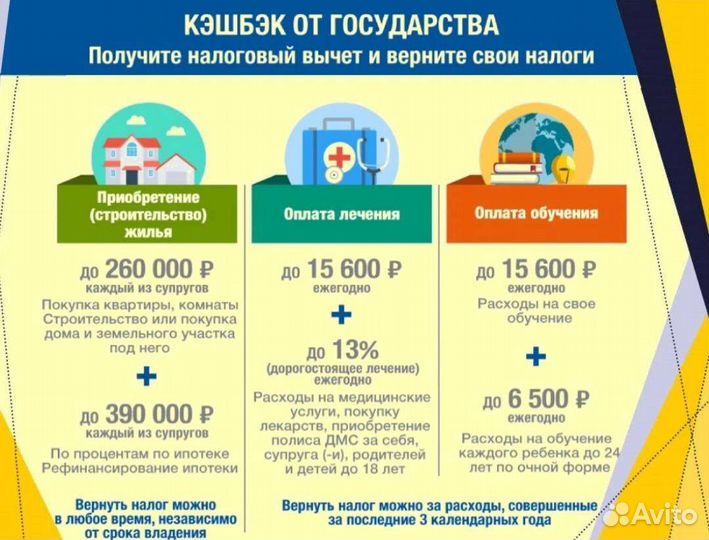 Декларация 3-ндфл
