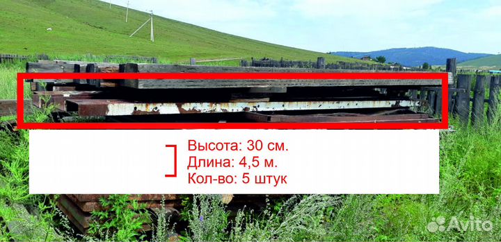 Металлопрокат Б/У разный