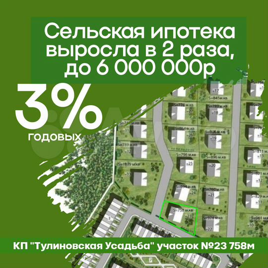 Участок 7,6 сот. (ИЖС)