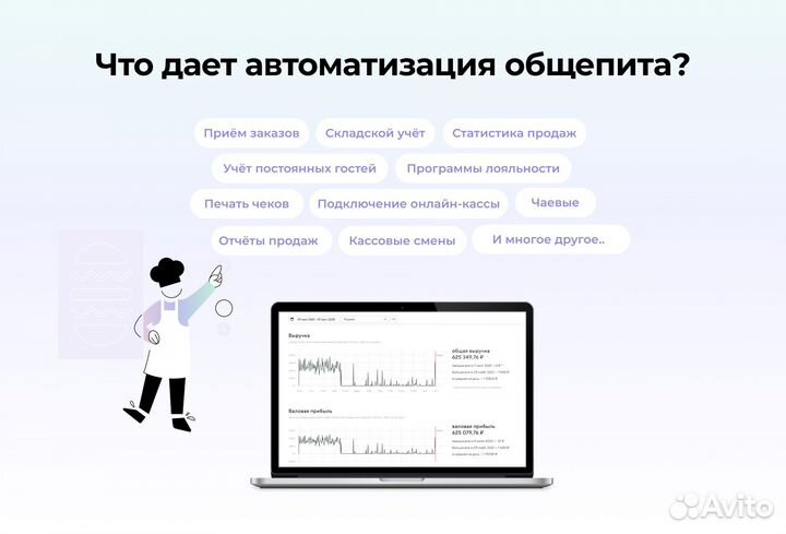 Автоматизация кафе - Restik