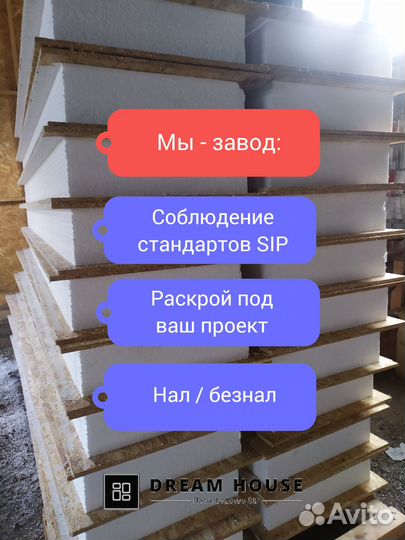 Сип панели SIP от производителя