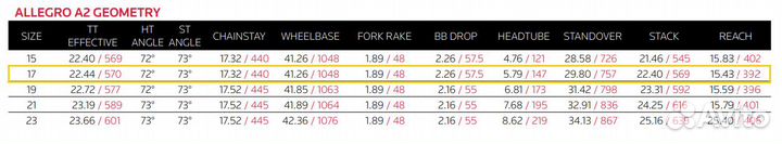 Велосипед Jamis Allegro А2