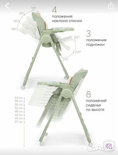 Стульчик для кормления