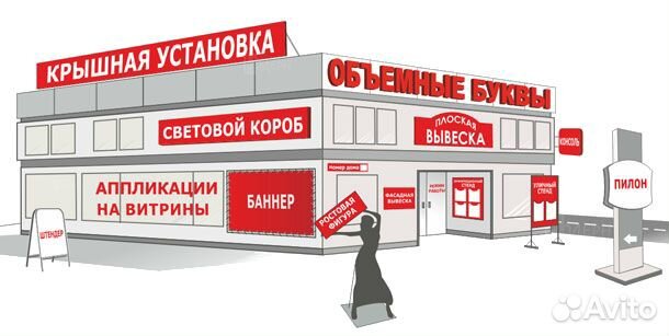 Наружная реклама