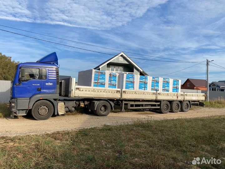 Газосиликатные блоки. Доставка