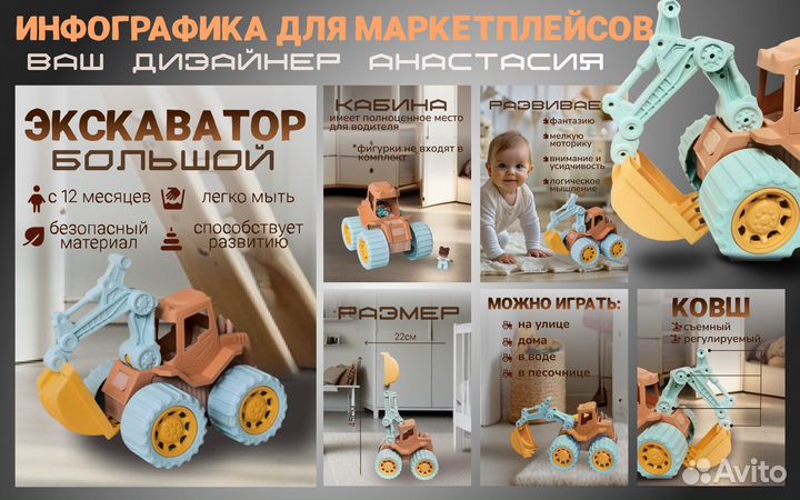 Инфографика для маркетплейсов