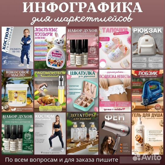 Инфографика, дизайн карточек для маркетплейсов