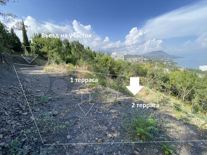 Участок 11 сот. (ИЖС)