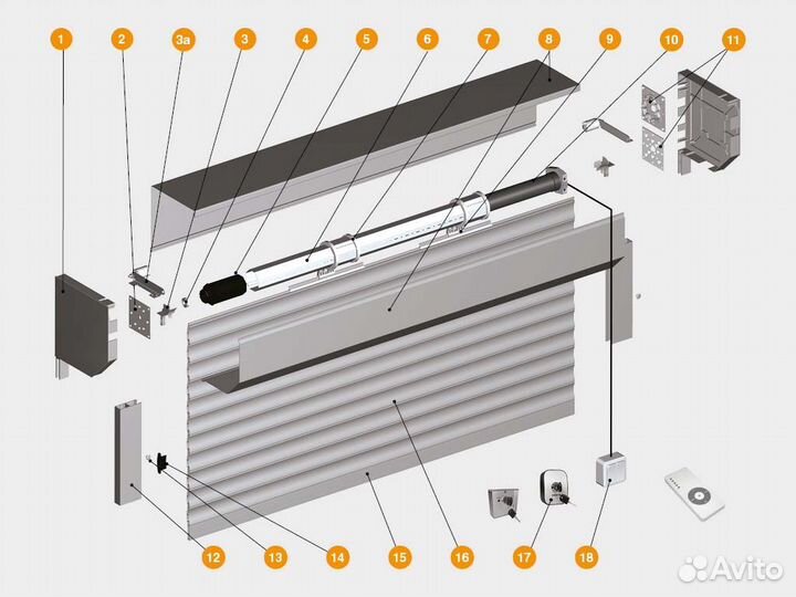 Рольставни