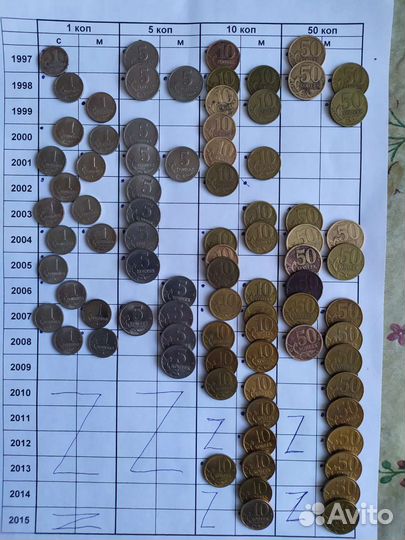 Набор монет из 96 шт 1997-2015 годов