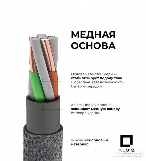 Кабель для iPhone kubiq electronics