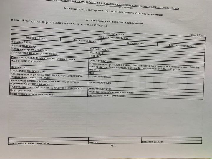 Участок 12 сот. (СНТ, ДНП)