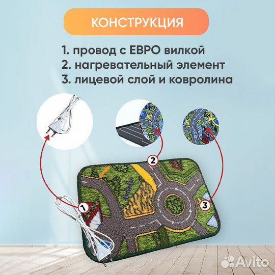 Коврик с подогревом 2D 50*33 cm 50 watt