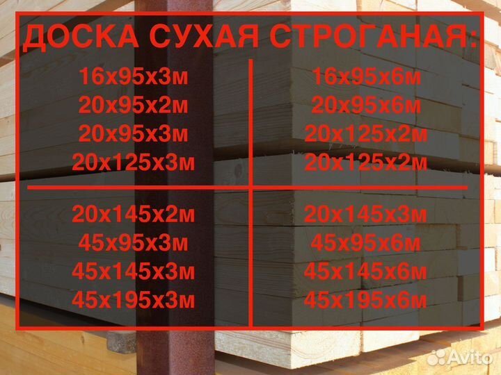Доска, калиброванная, сухая,строганная 201252000вс