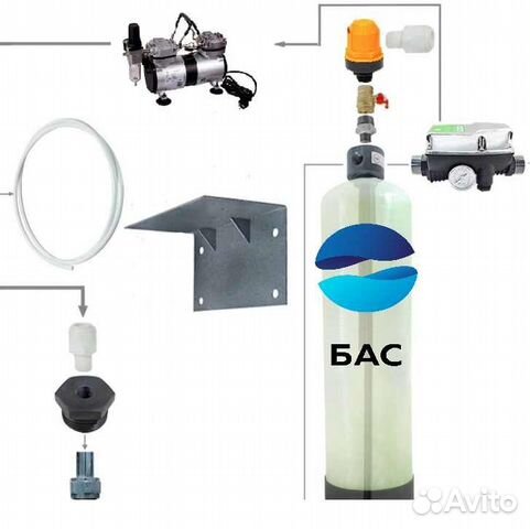 Очистка воды из скважины для коттеджа умягчения