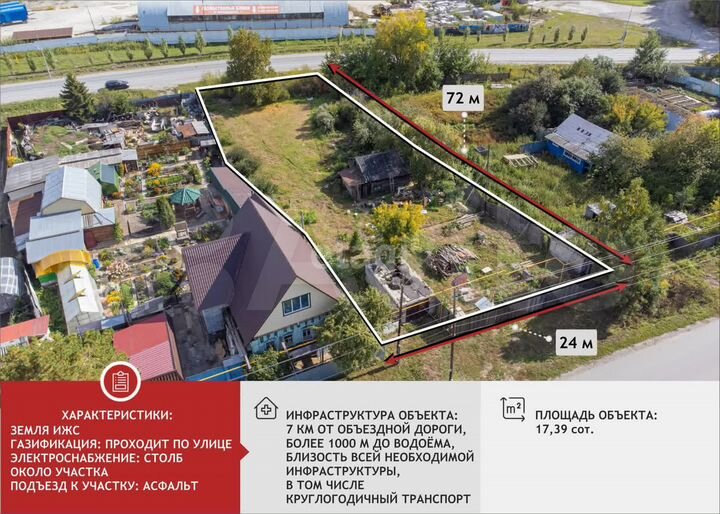 Участок 17,4 сот. (ИЖС)