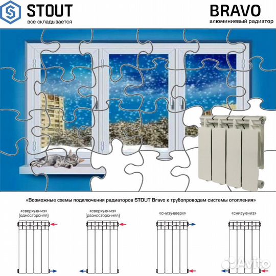 Алюминиевый секционный радиатор отопления Stout Br