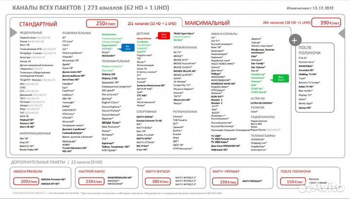 Спутниковое телевидение МТС тв и Kion