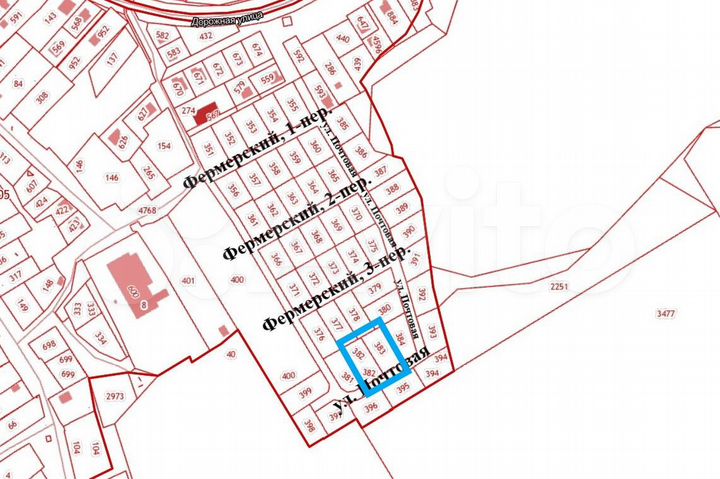 Участок 8 сот. (ИЖС)