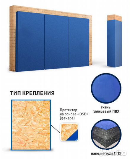 Стеновой протектор от производителя, монтаж