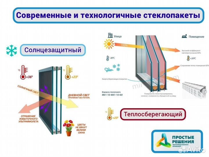 Пластиковые окна пвх от Производителя