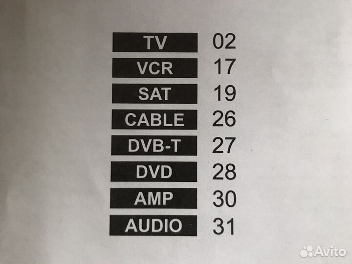 Универсальный пульт ду hama