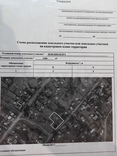 Участок 13,6 сот. (ИЖС)