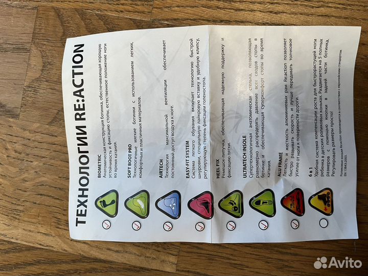 Ролики женские