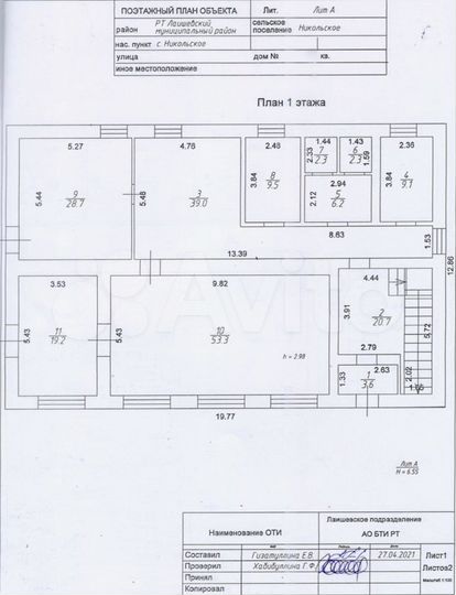 Коммерческая недвижность 572.4 м²