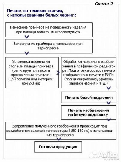 Принтер текстильный планшетный colors 09fztex