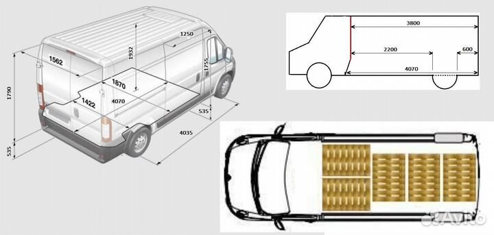 Peugeot Boxer цельнометаллический, 2011