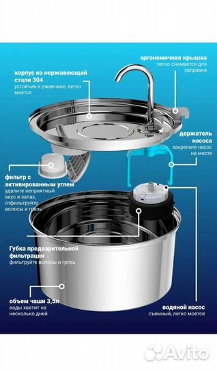 Фонтан поилка ZooWell для кошек и собак