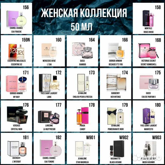 Духи premium класса