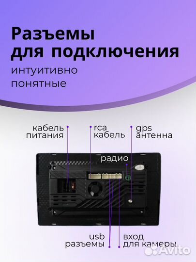 Автомагнитола с Android