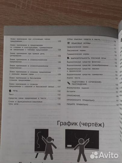 Русский язык Наглядный школьный курс