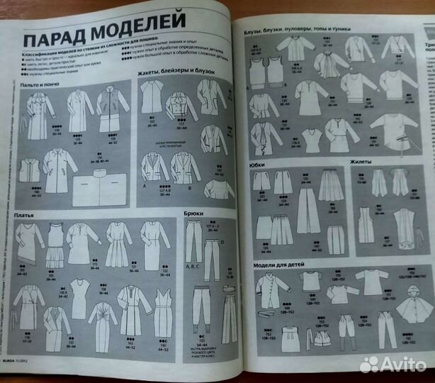 Журналы Burda 2012