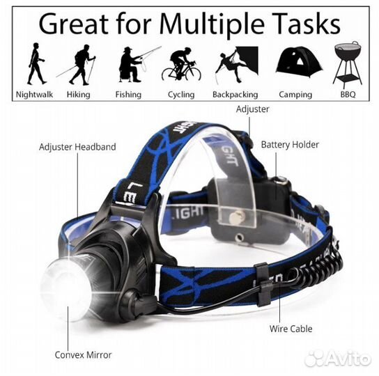 Налобный фонарь