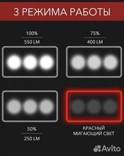 Велосипедный фонарь с держателем