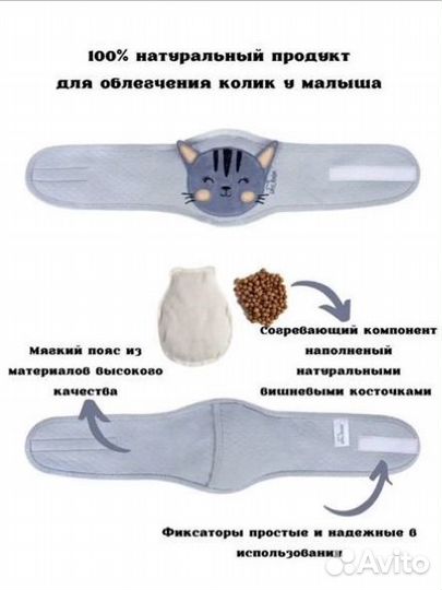 Пояс грелка