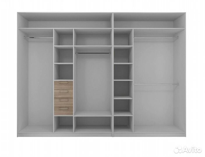 Гардеробная все размеры