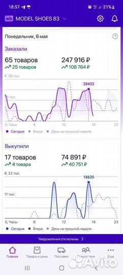 Обучение и выход на маркетплейсы, гарантия дохода