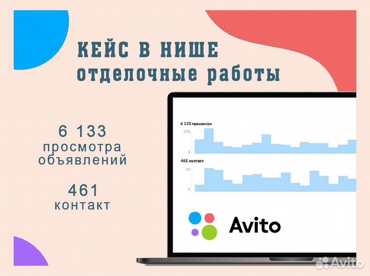 Специалист по Авито. Авитолог
