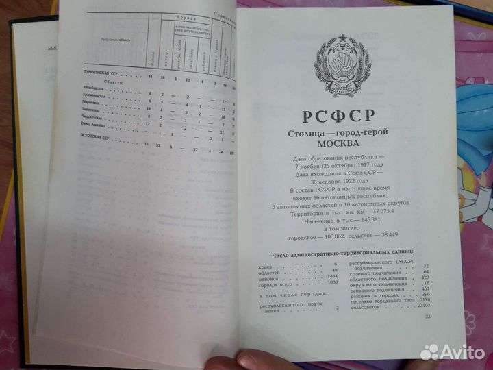 Справочник территориальных деление СССР