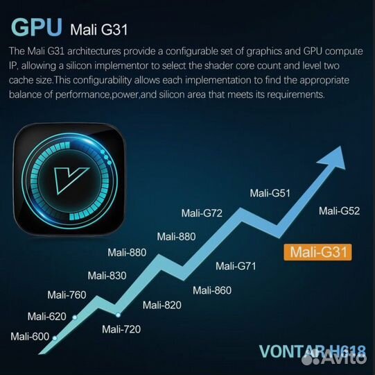 Tv box Vontar 8k