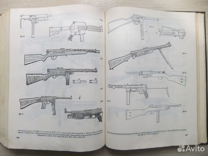 Справочник по стрелковому оружию