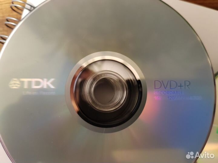 CD-R, DVD-R