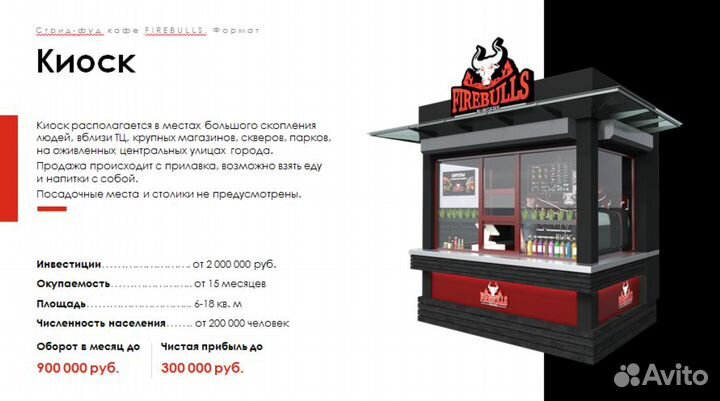 Франшиза бургерной в Туле