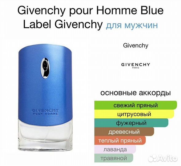 Givenchy pour Homme Blue Label